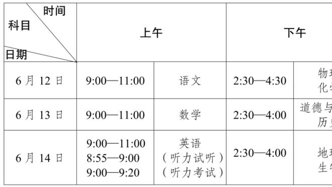 半场-库卢送点佩德罗传射维卡里奥屡献神扑 热刺暂0-2布莱顿